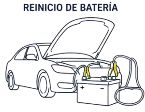 Ilustración de reinicio de batería de carro a domicilio en Bogotá con asistencia vehicular ASVE