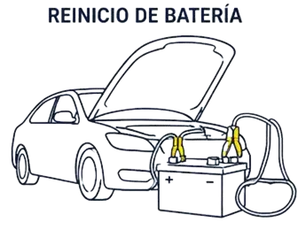 Ilustración de reinicio de batería de carro a domicilio en Bogotá con asistencia vehicular ASVE